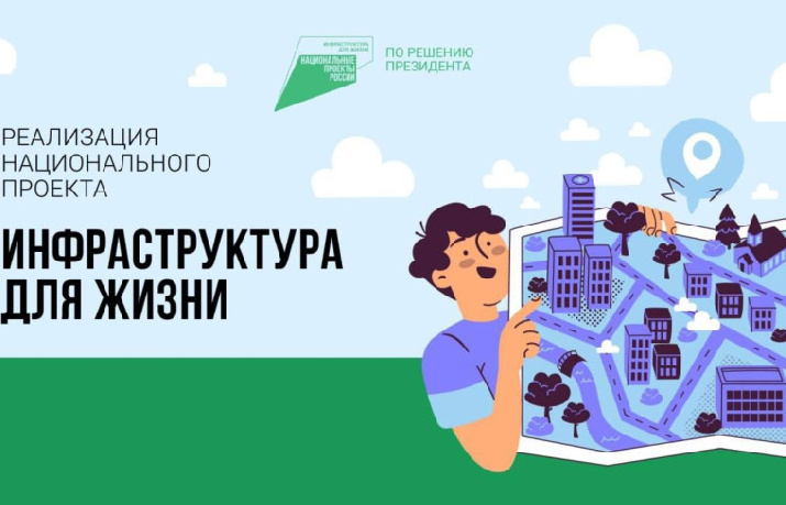 О реализации проекта в 2026 году на территории Мантуровского муниципального округа