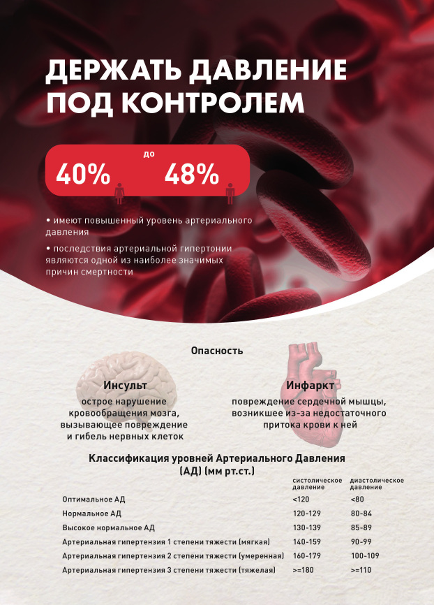 Листовка давление.jpeg Листовка давление.jpeg