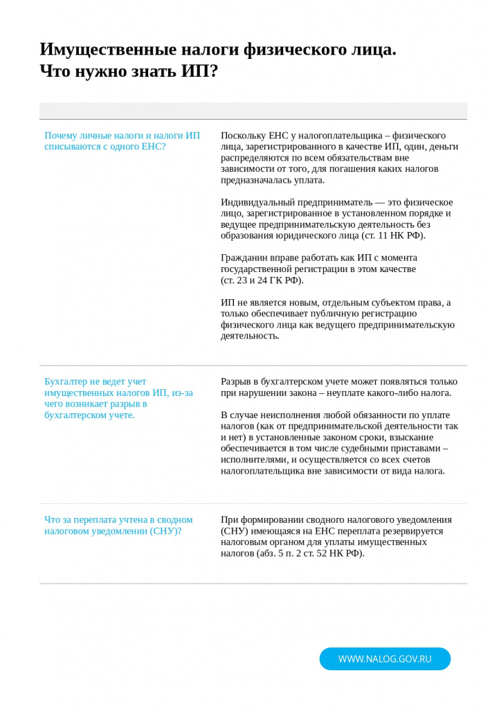 Памятка для ИП-1_page-0001.jpg