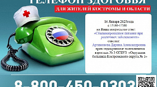 Информационные материалы по Неделе популяризации подсчета калорий с 13 по 19 января